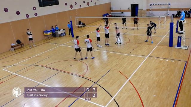 POLYMEDIA - Mail.Ru Group (0:2) смотреть онлайн