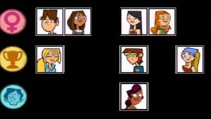 Моя таблица вылетов Отчаянные герои мировое турне