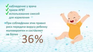 Как родить здорового ребёнка имея ВИЧ? Социальная реклама