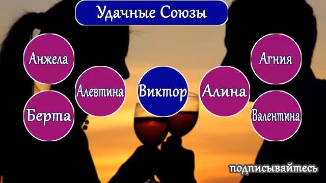 Виктор и женские имена Какие женские имена подходят смотреть онлайн