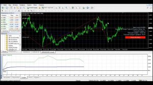 Лучший советник Форекс для разгона депозита Integral EA - скачать бесплатно (Слив)