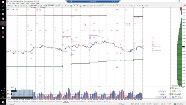 Лекция 13.11.2022. Поговорим о вечном.