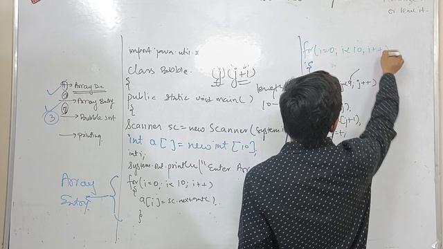 Bubble Sort Program in Java ICSE class 10 Array Programs Prateik Sharma by Java смотреть онлайн