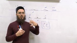 Муаллим Сани правила чтения Корана 14 Провел урок Мухаммад Аббас абу 'Абдуллах