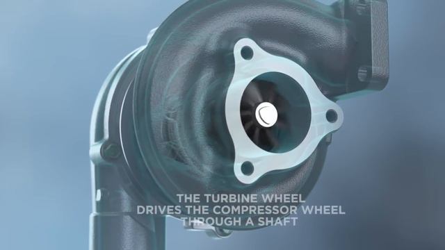 ★直3エンジン_なぜ3気筒が増えている? [トヨタ][ヤマハ][BMW][メルセデス][ルノー][WV][プジョー][ダイハツ][トライアンフ] смотреть онлайн