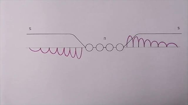 А как были созданы черные дыры. л 27 смотреть онлайн