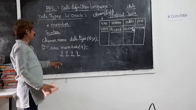 TOPIC 2 Oracle  Introduction & Data Types for III B Sc Computer Science Students by M K S Prasad