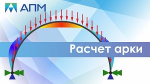 Расчёт арки. Эпюры усилий. Изгибающие моменты, поперечная сила, осевая сила.