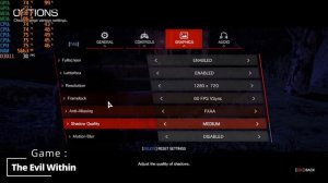 Nvidia Geforce 840m Gaming test in 15 Games