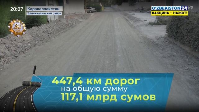 Реализация программы ремонта внутренних дорог в Каракалпакстане