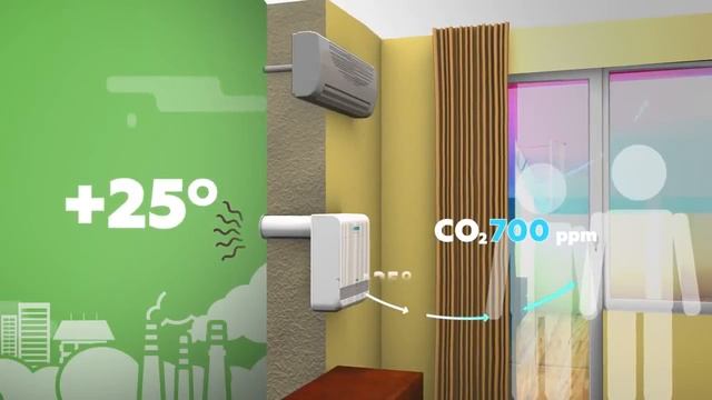 Бризер (проветриватель) или кондиционер?" смотреть онлайн