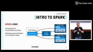 So Long Hadoop - Running Spark On Kubernetes by Erik Schmiegelow