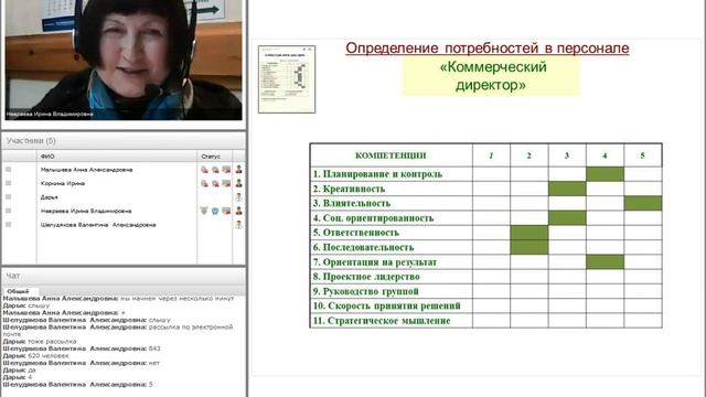 ФОРМИРОВАНИЕ КАДРОВОГО РЕЗЕРВА