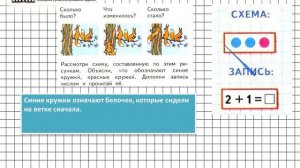 Страница 29 Задание 1 – Математика 1 класс (Моро) Часть 1