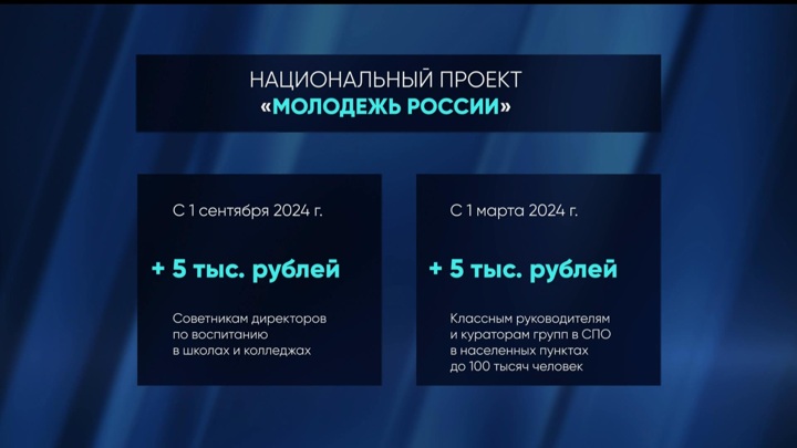 Президент объявил о запуске нового нацпроекта - "Молодежь России"