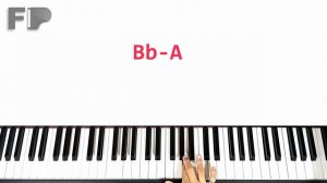 How to Play "I Like Chopin" on Piano (by Gazebo)