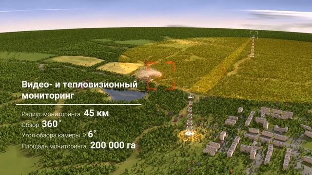 3 Лесохранитель Способы обнаружения смотреть онлайн