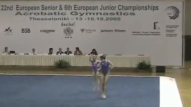 ACROGYM EK 2005 DAMESPAAR ENGELAND 11-16 TEMPO смотреть онлайн