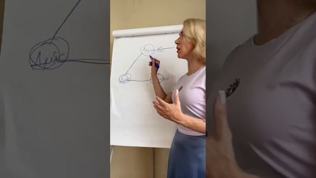 Свою жизнь можно изменить в любое время.