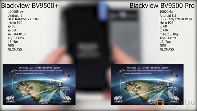 Сравнение защищенных смартфонов с большими батареями