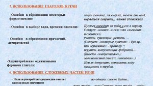 Презентация. Нормы русского литературного языка.