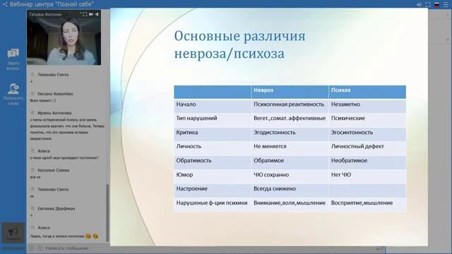 Психическая норма и паталогия.mp4