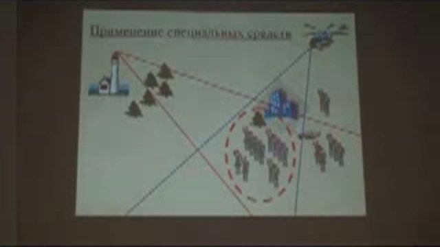 Приборчик,якобы защищаючий и спасающий жизнь тела.Интересно,