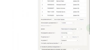 Настройка распределения звонков по сотрудникам