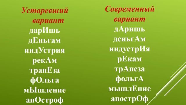 Орфоэпия русского языка