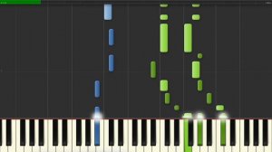 Kanye West - Homecoming piano tutorial