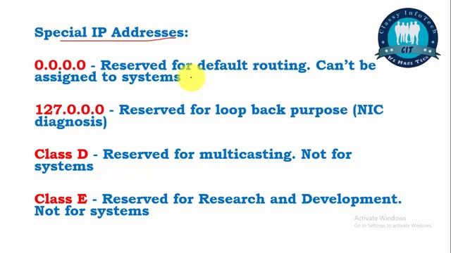 தமிழில் Free CCNA 200-301 Full Course in Tamil Day 12 IP V4 Classy IT Academy смотреть онлайн