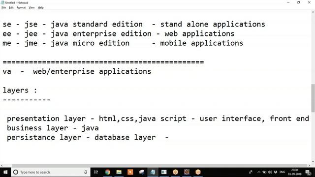 Java Introduction - Demo By Madhu Vundavalli смотреть онлайн