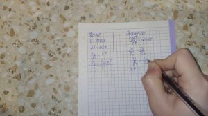 Задача 4. Глава 2. 1000 задач. Физика. Решение и разбор. Демидова. ЕГЭ по физике. ГДЗ. Подготовка.