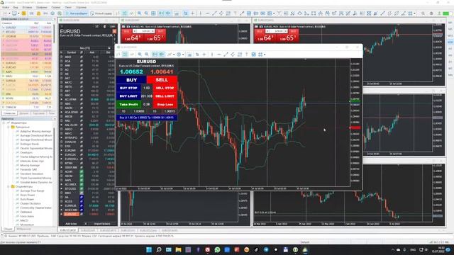 Урок N 7 Торговая панель в скринере для MetaTrader