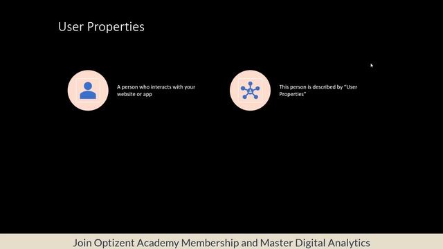 GA4 - How is Google Analytics 4 Different from Universal Analytics and Why You Should Care смотреть онлайн