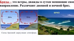 Тема 25. Движение воздуха - Ветер (6 класс)