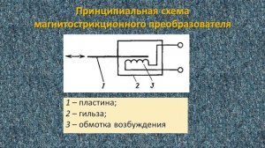 Вибрационные вискозиметры