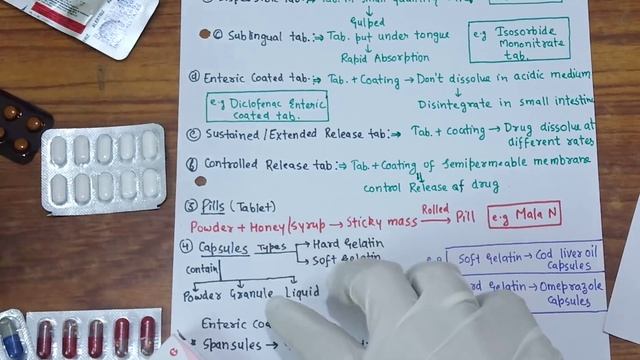 Dosage forms of drug/ part-1 смотреть онлайн