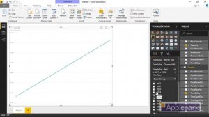 Work and Capacity in Power BI