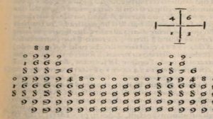 Метод галеры