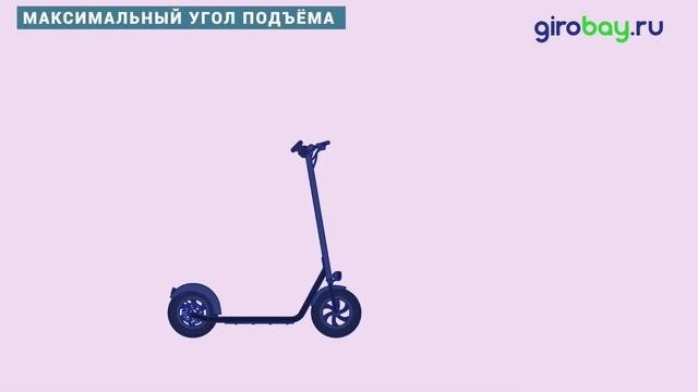 Как выбрать электротранспорт?