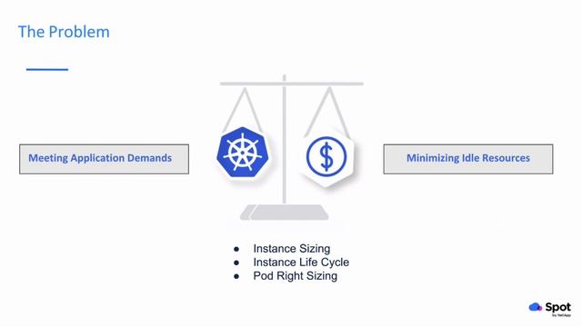 Optimizing Kubernetes Infrastructure Management with Spot Ocean by NetApp