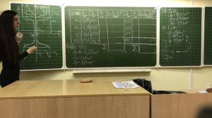 Техническая механика/Определение общих осевых моментов инерции сложносоставного сечения.