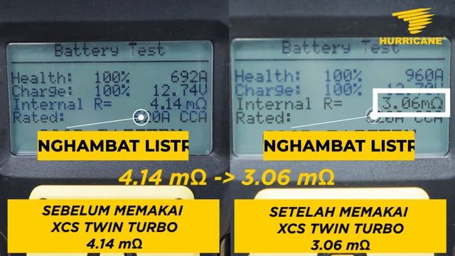 Review XCS Twinturbo di Chevrolet Orlando
