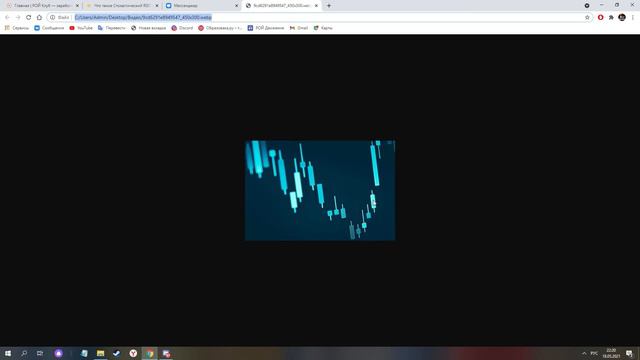 РОЙ КЛУБ. ЧТО ТАКОЕ СТОХАСТИЧЕСКИЙ RSI? смотреть онлайн