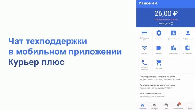 Как связаться с техподдержкой.