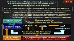 Технология "Микросекундная Рентгенология" на новых физических принципах /Градиентная Эфиродинамика/