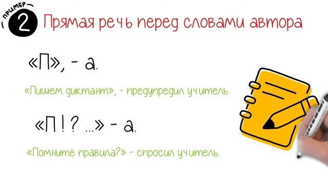 Правила оформления прямой речи - Запоминаем на схемах!