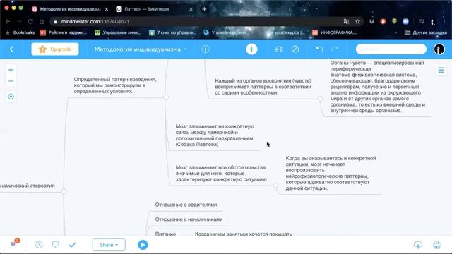 Что такое динамический стереотип