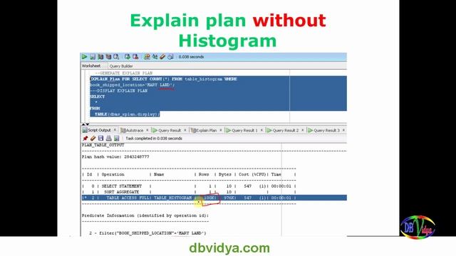 Oracle Histograms Example смотреть онлайн